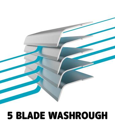 EvoShave Series 3 Five Blade Cartridge Pack - 8 Cartridges | Premium International Shipping Available - Buy Online on GoSupps.com