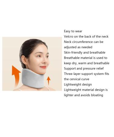 Suweiyuanshiyi Neck Brace Adjustable Neck Support Brace for Sleeping Stabilizes & Relieves Pressure in Spine for Women & Men(Grey) - Buy Online on GoSupps.com