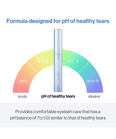 Intensive Eyelash Serum | Healthier Stronger Lashes | Hypoallergenic Plant-Based Protein & Collagen | 0.2 fl. oz | International Shipping Available - Buy Online on GoSupps.com