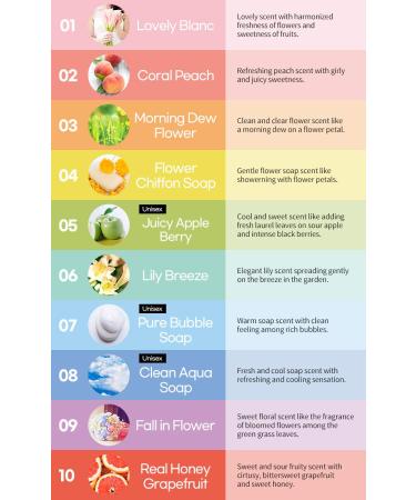 RAMOSU Hair Mist Blooming Perfume Mini Set - 9 Scents | 9.5ml x 9 Ea - Buy Online on GoSupps.com