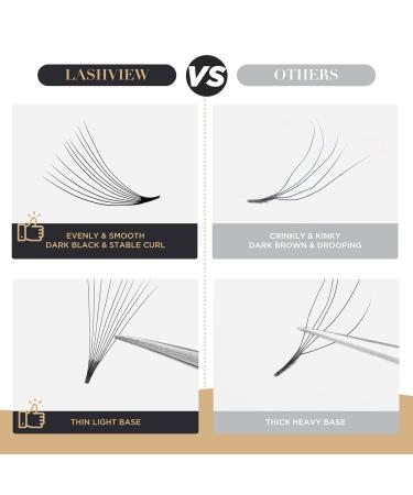 LASHVIEW 1000 Premade Volume Eyelash Extensions - 10D D Curl Mixed Tray Handmade Thin Base 9-16mm 1000 Fans | Shop Internationally - Buy Online on GoSupps.com