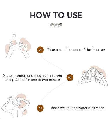  QURA QURA Shakuntala Hair Cleanser | For all hair types | Recommended for daily use | SLS and paraben free | Reduces dandruff with curd and milk | 200 ml - Buy Online on GoSupps.com