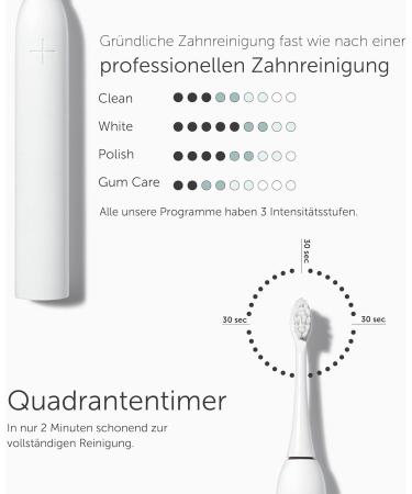 Wondersmile Mouth Shower Pro - Smoothflow Technology 4 Modes Interdental Cleaner & All White Oral Care Savings Set - Optimal Tooth & Gum Care - Buy Online on GoSupps.com