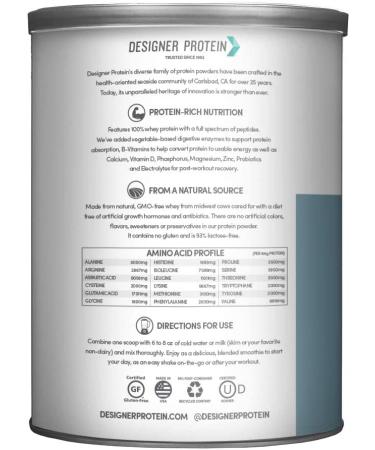 Designer Whey Natural 100% Whey Protein Powder - Gluten-Free, Non-GMO, Probiotics & Key B-Vitamins - 12 oz Unflavored - Buy Online on GoSupps.com