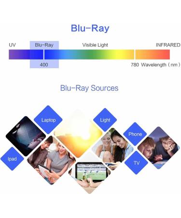 Buy SHINU+2.50 Computer Reading Glasses for Men | Blue Light Blocking Wooden Frame | International Shipping Available - Buy Online on GoSupps.com