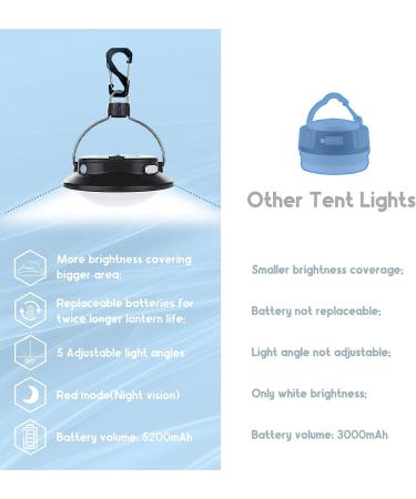 SUBOOS Gen 2 Pro LED Camping Lantern - Rechargeable Tent Light with Adjustable Angles, 5 Light Modes, 200h Runtime - 5200mAh Power Bank - for Camping, Hiking, Hurricane, Emergency, Outage - Black - Buy Online on GoSupps.com