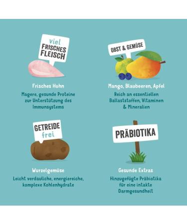 Buy Edgard & Cooper 7kg Grain-Free Natural Dog Food - Chicken | Fresh Meat Balanced Nutrition for Adult Dogs - Buy Online on GoSupps.com