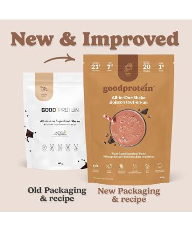 Good Protein Vegan Plant-based Protein Powder 100% Natural Non-GMO Dairy-free Gluten-free Soy-free No Added Sugar and Nothing Artificial. Mocha All-in-One Shake 880 grams Mocha 880 g - Buy Online on GoSupps.com