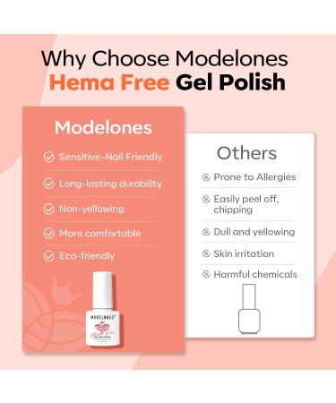 Modelones Hema Free Gel Nail Polish 6 Colors Nude Pink Jelly Gel Polish Neutral Nail Gel Polish Summer Shimmery Glitter Translucent Nail Art Gel Soak off Manicure DIY Salon for Girls Women Jelly Nude Pink - Buy Online on GoSupps.com
