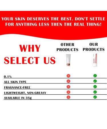 Retinol Pro Gel 0.1 - 35g (1.23oz) | Anti-Aging Skincare for All Skin Types - International Shipping Available - Buy Online on GoSupps.com