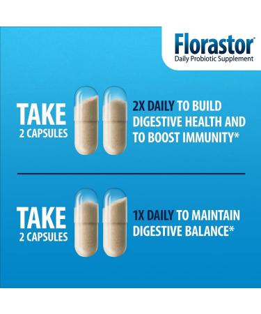 Florastor Daily Probiotic for Digestive Health - Saccharomyces Boulardii (50 Capsules) - Buy Online on GoSupps.com