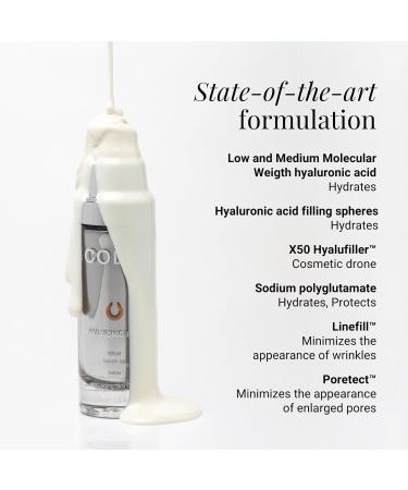 G.M. COLLIN Hyaluronic Filler Collection - Serum Eye Cream Face Cream - Buy Online on GoSupps.com