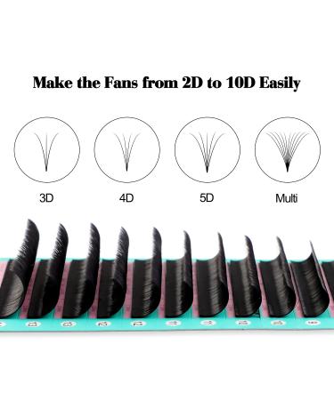 DD Curl 0.05 Rapid Volume Lash Extensions | Easy Fan 3D-10D | Automatic Blooming Flower Lashes | Russian Volume Individual Lashes - Buy Online on GoSupps.com