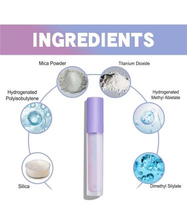 Tooth Gloss - 2023 Instant Teeth Whitening Pen & Cleaning Essence - Achieve Glossy Teeth & Remove Stains (1PCS) - Buy Online on GoSupps.com