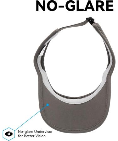 Gisdanchz Unisex Adjustable Performance Visor Cap 55-57 - Dark Grey | Shop Internationally - Buy Online on GoSupps.com