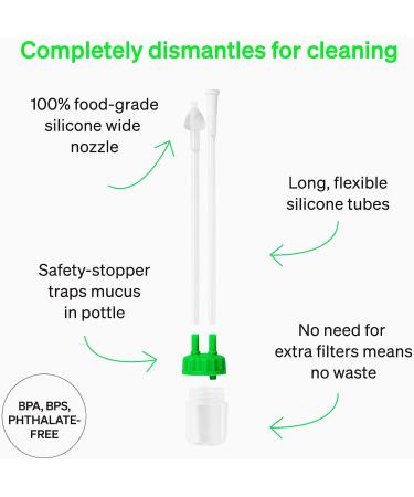 Love Noobs Baby Nasal Aspirator - Nose Sucker & Booger Remover | Infant Mucus Suction & Nose Cleaning Essentials - Buy Online on GoSupps.com