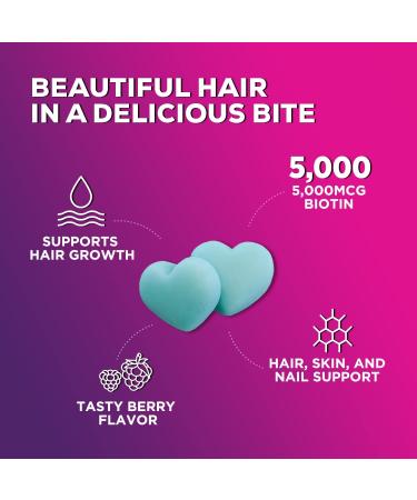 Hello Lovely Hair Growth Vitamins Biotin 5000 mcg Supports Women's Thicker Hair  Premium Vegetarian  Non-GMO  Stronger Beautiful Skin & Nails  Vitamin Supplement  60 Vegan Gummies (One Month Supply) 60 Count (Pack of 1) - Buy Online on GoSupps.com