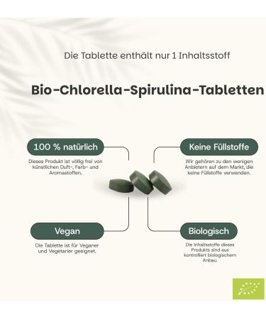 Cupplement Spirulina Chlorella Tablets 500 mg Organic 300 Tablets Algae Energy & Detox Superfood Hawaii Hawaii Solopack - Buy Online on GoSupps.com