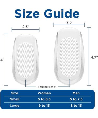 Heel Cushions for Pain Relief | Gel Inserts for Achilles Tendonitis & Heel Spurs - Support & Cushioning for Men & Women (Clear Large - Buy Online on GoSupps.com