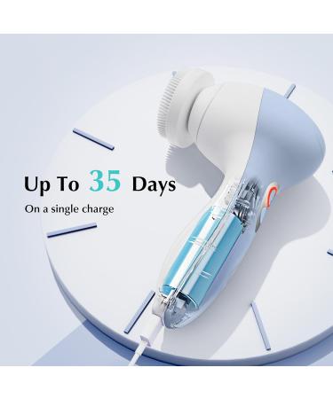 Rechargeable IPX7 Waterproof Facial Cleansing Brush - 2 Directions 3 Speeds - Deep Clean Exfoliate & Massage for Men & Women - Blue - Buy Online on GoSupps.com
