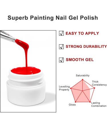 EONFAVE Gel Nail Polish - Gel Nail Varnish - Long Lasting Natural Color Soak Off U V Gel Nail Varnish Nail Art QF11 - Buy Online on GoSupps.com