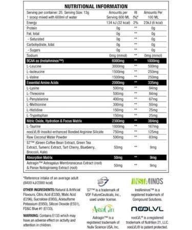 CHAOSCREW Chaos Crew Pump the Chaos Extreme Peach Rings 325g - Buy Online on GoSupps.com