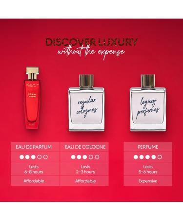 Diva Eau de Parfum (3.4 fl.oz.) - Refreshing perfume for women. Notes include lemon orange Freesia patchouli and musk. Family: Citrus Oud and Woody. Vegan & Cruelty-Free - Buy Online on GoSupps.com