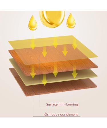 IOOOFU 300ml Wood Furniture Walnut Oil Leather Care Wax Maintenance Cleaning Supplies for Home Bedroom Dormitory Sofa Floor Walnut Oil - Buy Online on GoSupps.com