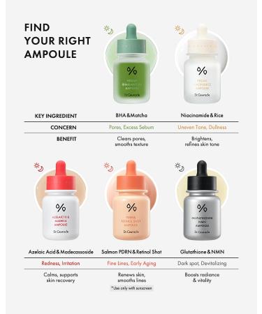 Dr.Ceuracle Vegan Niacin & Rice Ampoule - Dark Spot Discoloration Correcting Facial Treatment Serum with Soft and Silky Finish Korean Skincare for Stocking Stuffers (30 ml / 1.01 fl. oz.) - Buy Online on GoSupps.com