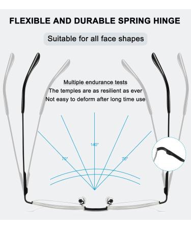 Abetos Semicircular Reading Glasses for Men & Women - Flexible Spring Hinge Half-Moon Metal Frame - Comfortable 2.5x Visual Aid for Computer & Leisure - Buy Online on GoSupps.com