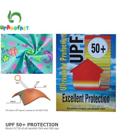 UPF 50+ Baby Zipper Swimwear | Green Octopus Toddler Swimsuit 3-6 Months - Buy Online on GoSupps.com