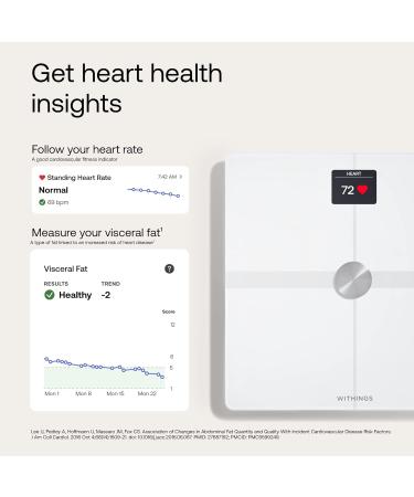 Withings Body Smart Scale for Body Weight - Body Smart - White - Buy Online on GoSupps.com