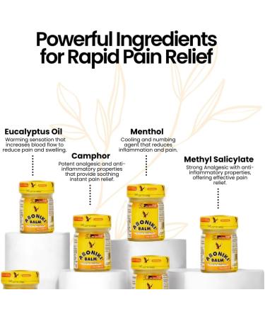 Aboniki Balm - Powerful Pain Relief for Sore Muscles & Joints | Anti-Inflammatory Muscle Rub | Original Strength (Yellow Formula) - 12 Glass Jars - Buy Online on GoSupps.com