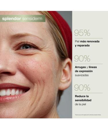 Bella Aurora Splendor Sensiderm Cr me anti- ge pour peaux sensibles hydratante et apaisante avec Centella Asiatica et Mandarine Chios sans parfum 50 ml - Buy Online on GoSupps.com