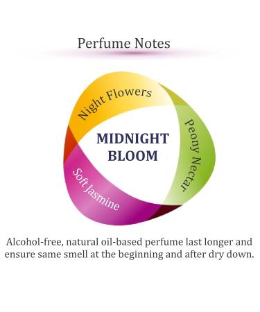 Zoha Midnight Bloom Oil Perfume for Women & Men Roll On Perfume Oil and Floral Perfume Spray Alcohol Free Skin Moisturizing Flower Oil Perfume Midnight Bliss - Buy Online on GoSupps.com
