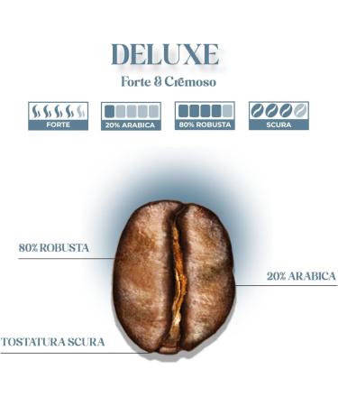  UNALTRO Capsules comp. UNO SYSTEM* DELUXE-UNAUTRE Coffee Blend (50) - Buy Online on GoSupps.com