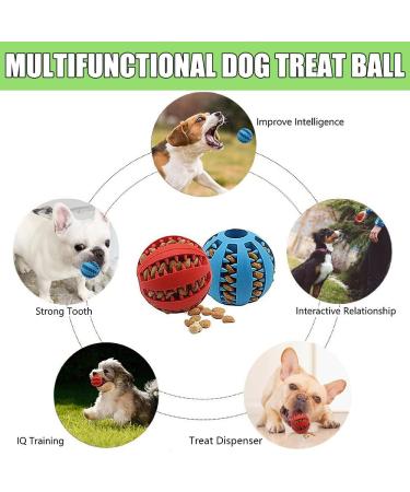 Speedy Panther 2Pcs Dog Treat Dispenser Ball Toy Interactive Dog Toys for Boredom Teeth Cleaning Chew Toy Rubber Ball for Puppy Small Dogs (S) 5cm Blue&Red - Buy Online on GoSupps.com