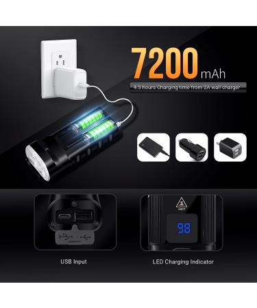 Super Bright 10000 Lumens USB Rechargeable Bike Light Front | IP65 Waterproof, 13 Lighting Modes | Perfect for All Road, Mountain Night Riding - Buy Online on GoSupps.com