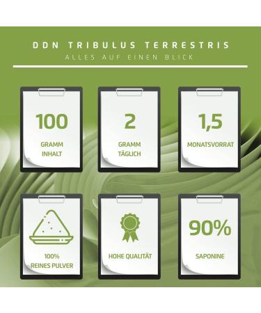Tribulus Terrestris Extrakt Pulver 100g - Echte 90% Saponine | Spitzen Qualit t f r internationale Lieferung - Buy Online on GoSupps.com