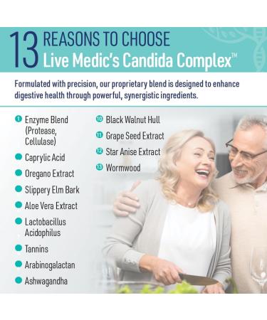 Candida Complex Oregano Oil Digestive Enzymes Candida Cleanse Non-GMO Probiotic Supplement with Organic Herbs Caprylic Acid Grape Seed Extract 60 Vegetarian Capsules 60 Count (Pack of 1) - Buy Online on GoSupps.com
