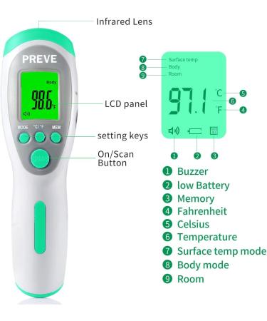 PREVE Non Contact Infrared Forehead Thermometer - Accurate Fever Alarm for Babies, Children, and Adults - Buy Online on GoSupps.com