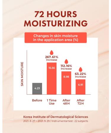 Nature Republic Super Aqua Max Moisture Watery Cream 2.7 Fl Oz - Best Hydration for Dry Skin | International Shipping Available - Buy Online on GoSupps.com