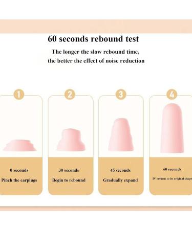 Sleep Earplugs - Memory Foam & Soft Silicone for Ultimate Comfort | Noise Reduction & Reusable | 4pcs with Organizer - Ideal for Sleep - Buy Online on GoSupps.com