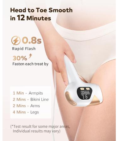 ZKMAGIC IPL Hair Removal Device - 3-in-1 with 9 Energy Levels | Pain-Free Laser Hair Removal for Men & Women | 999 900 Light Impulses | Buy Online Now! - Buy Online on GoSupps.com