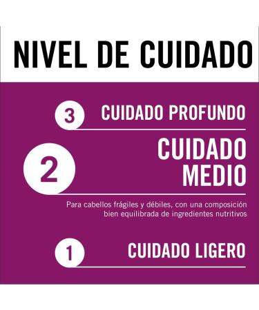  Syoss Gliss Full Hair Wonder Strengthening and Volumising Shampoo for Fine and Weak Hair Restorative Formula 250ml - Buy Online on GoSupps.com