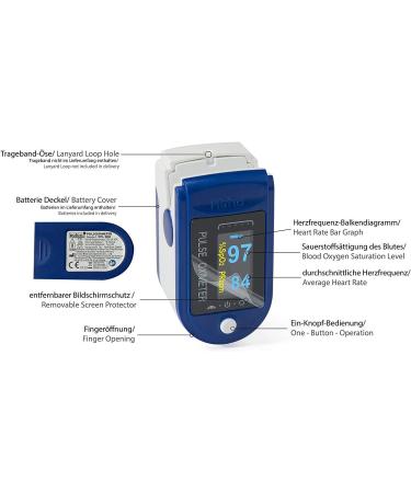 PULOX Unisex Adult Pulse Oximeter PO-200 Solo - Accurate Dark Blue Oximetry for Home & Travel - Buy Online on GoSupps.com