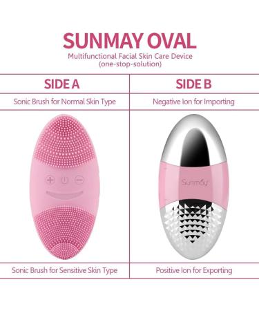 Sunmay Oval Sonic Face Cleaning Brush & Facial Tightening Device - Ion Function All Skin Types - S-Oval Pink - Buy Online on GoSupps.com