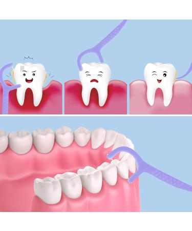 100 Pcs 2in1 Portable Dental Floss Picks - Disposable Interdental Cleaning Tool for Travel Home Office - Purple Toothpick Sticks - Buy Online on GoSupps.com