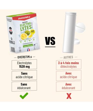 OVERSTIMs Electrolyte drink 10 sachets Without calories 4 electrolytes sodium calcium magnesium potassium 5 vitamins B1 B2 B3 B6 C Red currants - Buy Online on GoSupps.com