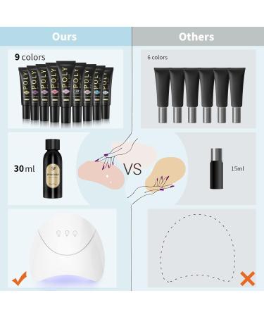PHOENIXY Poly Nail Gel Kit: 9 PCS White Purple Cinnamon Series with UV LED Lamp - Beginner Nail Extension Set for Women - Buy Online on GoSupps.com